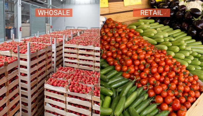 Wholesale-Retail